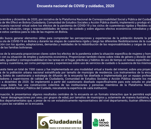 Encuesta nacional de COVID